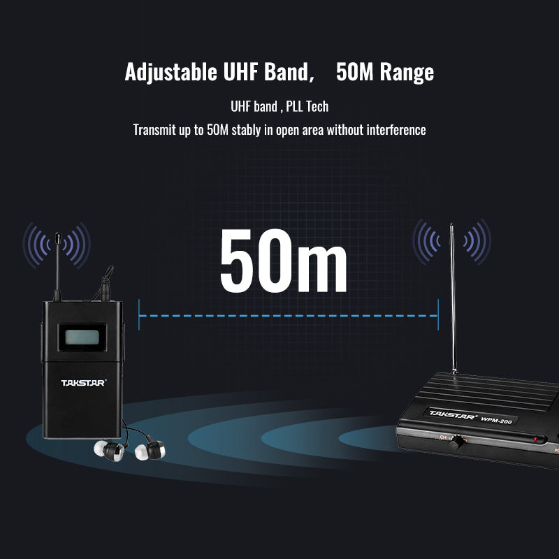 WPM-200 | UHF Wireless In-Ear Audio Monitor System（780-805MHz）