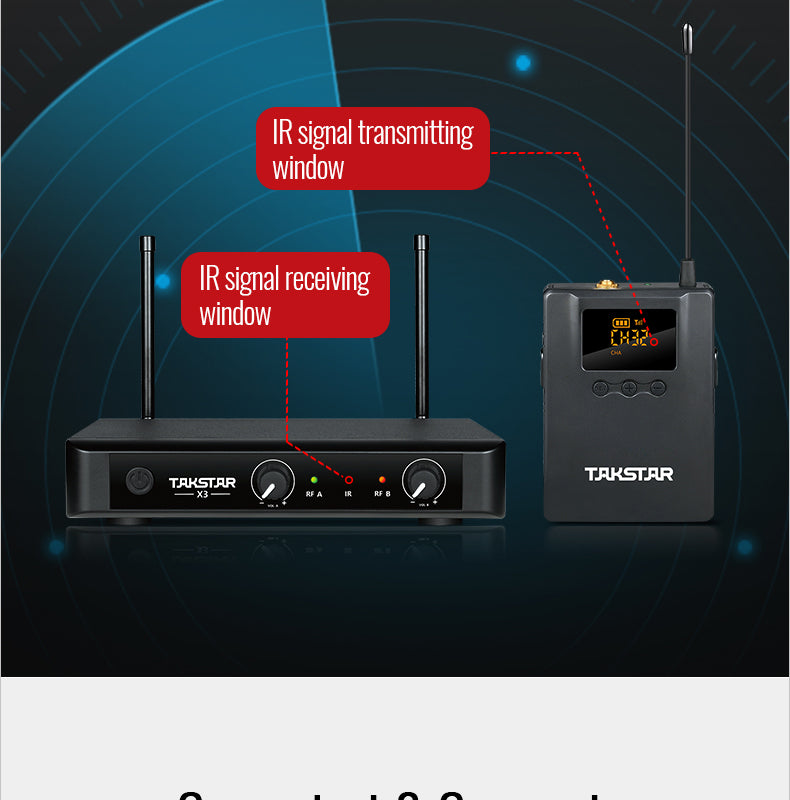 TAKSTAR X3PP UHF Wireless Microphone 640-690MHz