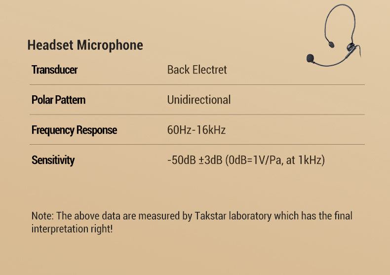 TAKSTAR E150S Wired Voice Amplifier with Headworn Microphone