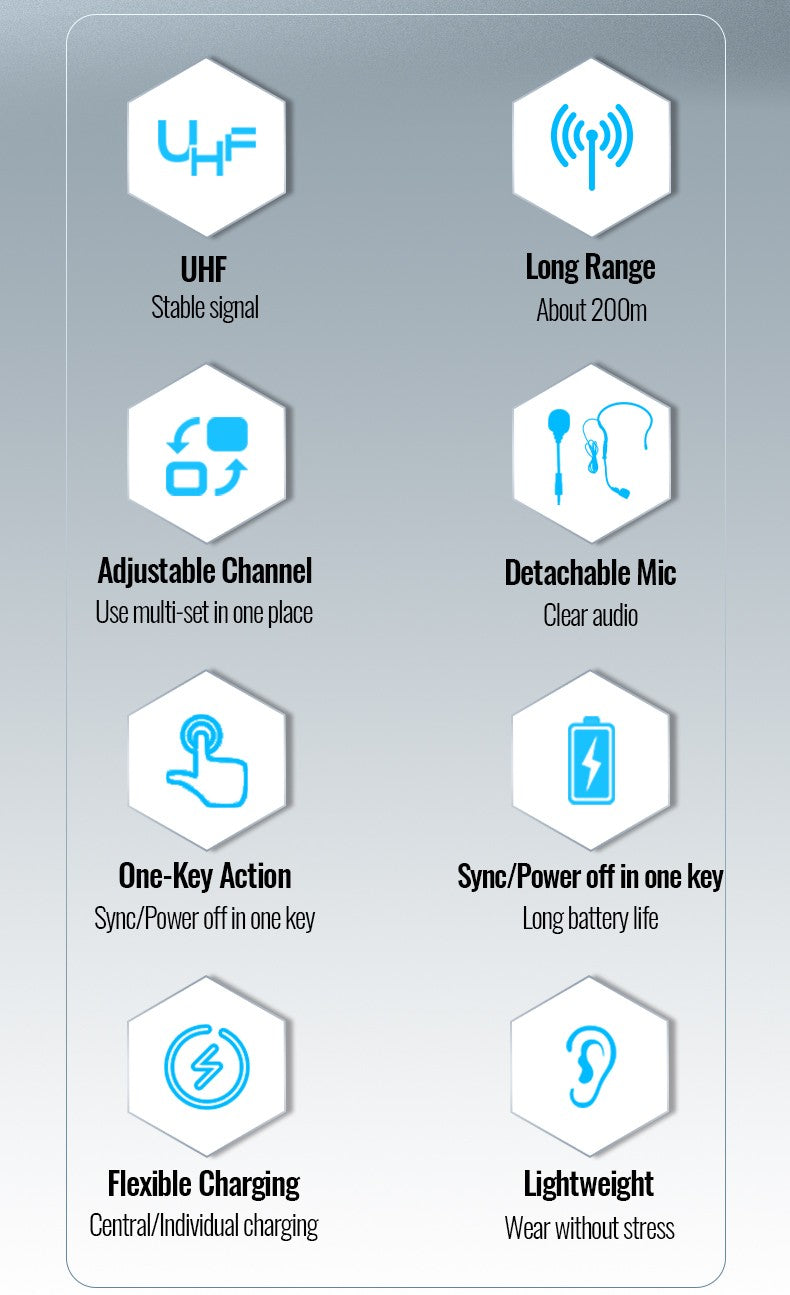 TAKSTAR WTG-700 Wireless Tour Guide System 800-1000MHz