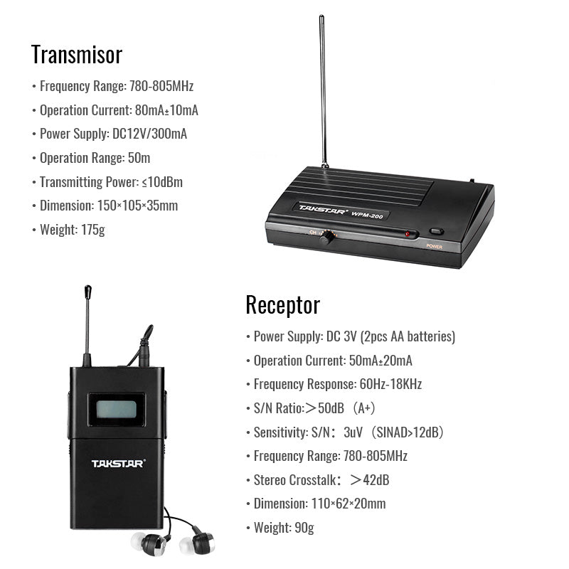 WPM-200 | UHF Wireless In-Ear Audio Monitor System（780-805MHz）