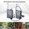 Takstar UHF-938 Wireless Tour Guide Audio Transmission System Applications examples tour guiding, equestrian, simultaneous interpretation, warehouse instructions